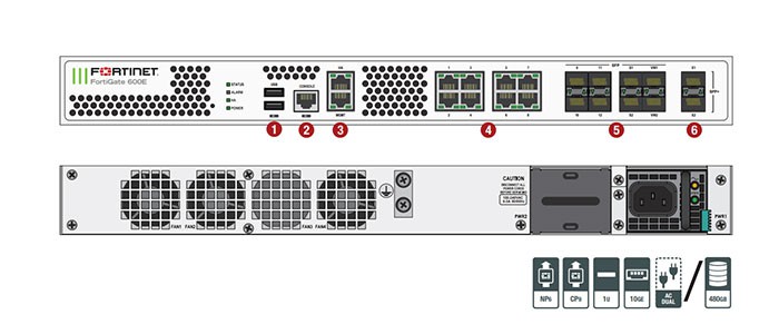 فایروال فورتی نت FG-601E
