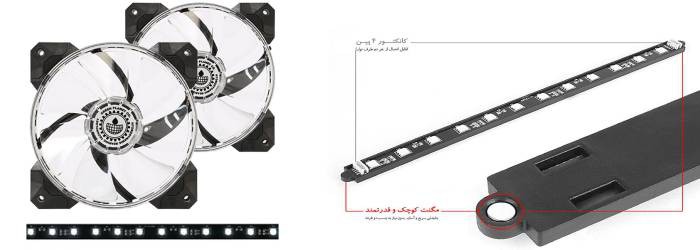 ‎نوار آر جی بی گرین GSB250