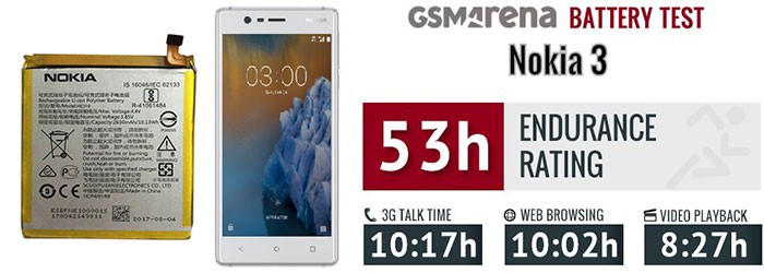 Nokia 3 HE319 Smart Phone Battery