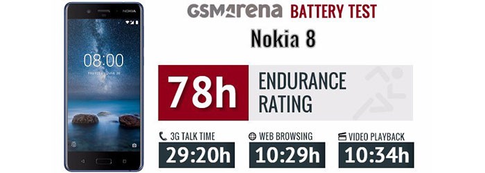 Nokia 8 HE328 Smart Phone Battery