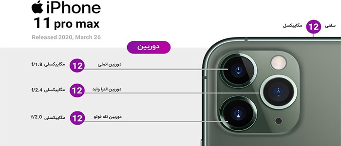 مشخصات دوربین پشت گوشی iPhone 11 Pro Max