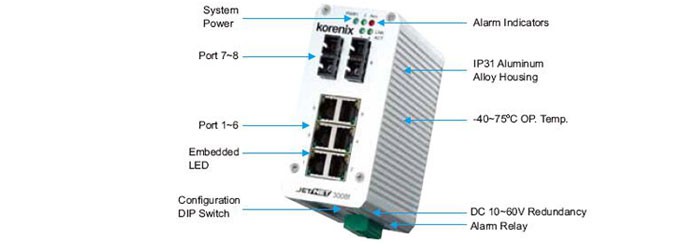 سوئیچ شبکه صنعتی 6 پورت Korenix JetNet 3008f-s V3