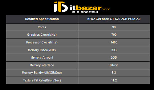 کارت گرافیک حرفه ای VGA KFA2 GT620-2gb DDR3