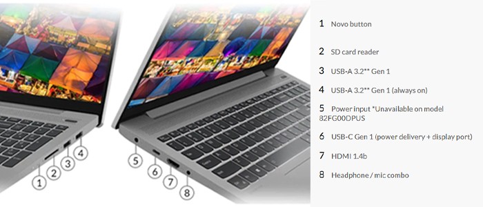 لپ تاپ لنوو IdeaPad 5