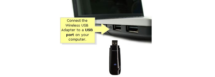 کارت شبکه USB بی سیم لینکسیس AE1000 