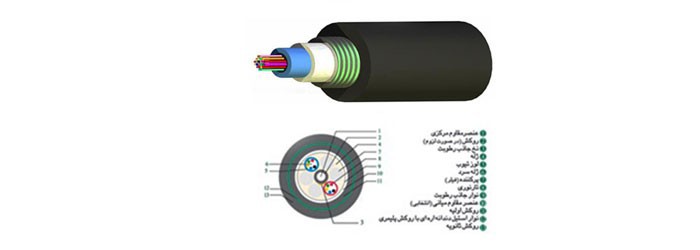 کابل فیبر نوری ایران 24Core SM OBUC/SL