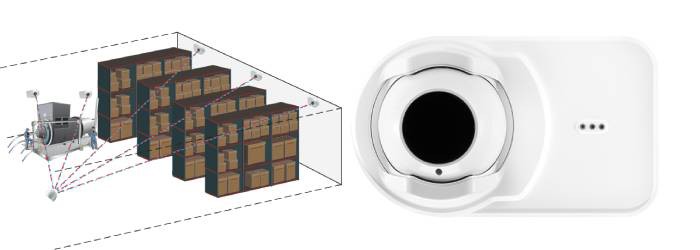 سنسور تشخیص دود ایکسترلیز OSID-R