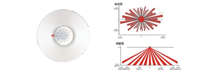 Paradox DG467Motion Detector