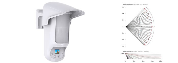 Paradox NVX80 Indoor / Outdoor Motion Detector