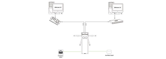 گیت کنترل تردد میله ای تایگر T-54001