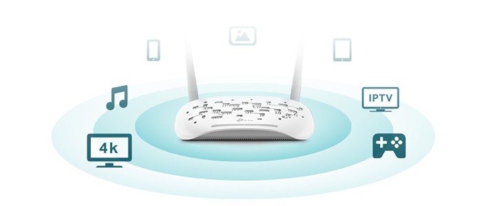 قابلیت های مودم TP-Link TD-W9960 V1