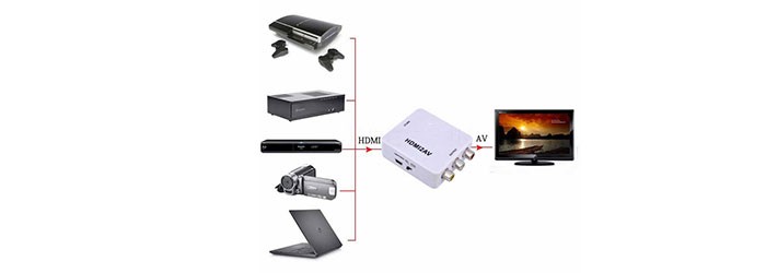 تبدیل HDMI به AV وریتی C107