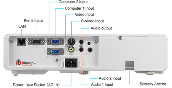 video projector panasonc PT-lb1