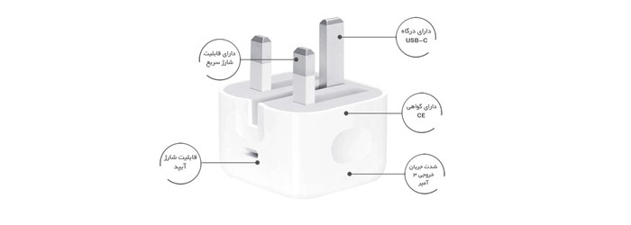 شارژر دیواری 20 وات اپل USB-C 