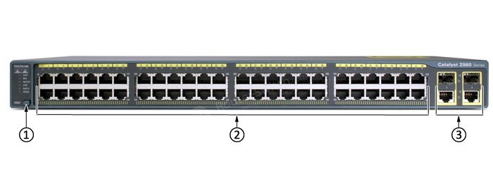 Cisco WS-C2960-48TC-L Switch