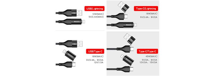 کابل مبدل USB به USB-C/Lightning یسیدو 1.2متری CA59